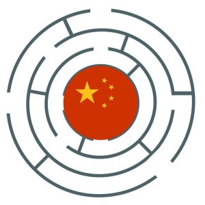 china website localization
